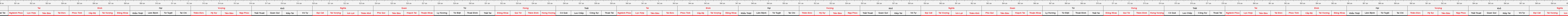 5-600cm