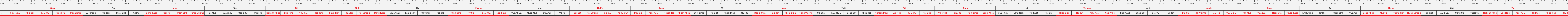 6-700cm