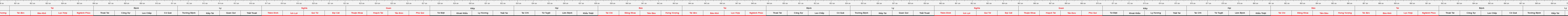 6-700cm