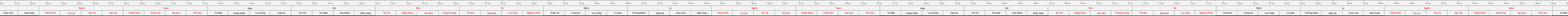 7-800cm