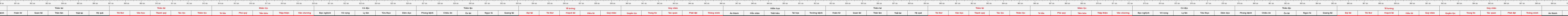 9-1000cm