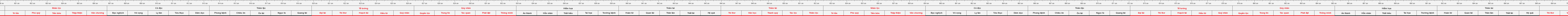 6-700cm