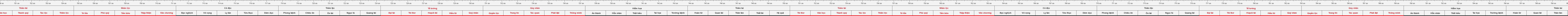 7-800cm